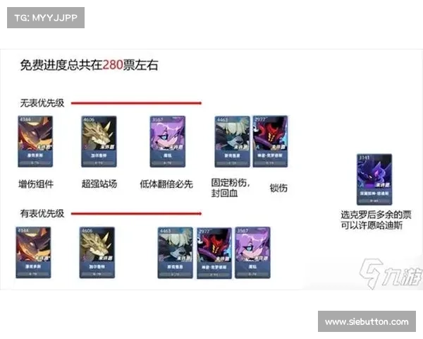 赛尔号活动攻略-赛尔号活动攻略大全:赛尔号活动攻略完全解析,助力精灵大师轻松揽获丰厚奖励 赛尔号活动攻略-赛尔号活动攻略大全:赛尔号活动攻略完全解析,助力精灵大师轻松揽获丰厚奖励